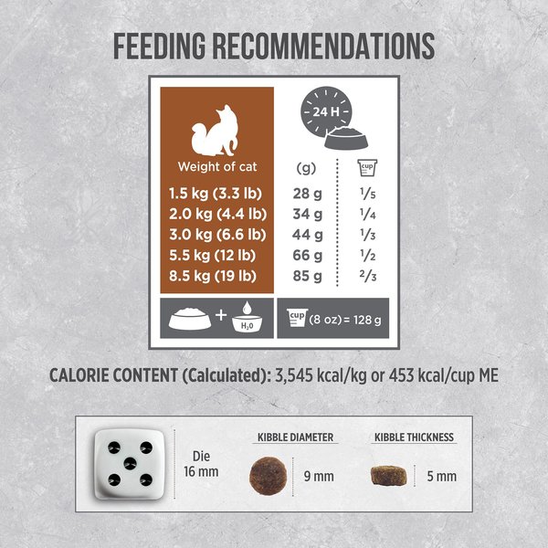 Show full view: Nutrience Infusion Healthy Senior Cat Chicken Dry Cat Food, 5-kg bag  slide 5 of 9