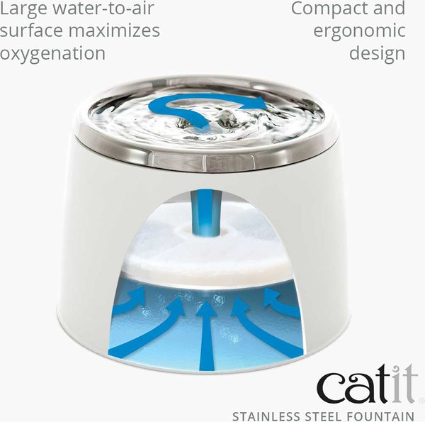 Show full view: Catit Stainless Steel Top Cat Drinking Fountain, 2-L slide 6 of 7