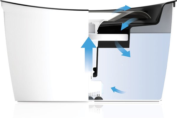 Show full view: Zeus Cascade Stainless Steel Top Cat Fountain, 6-L slide 9 of 10