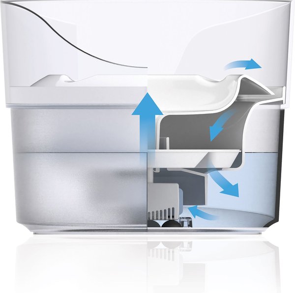 Show full view: Zeus Fresh & Clear Splash Guard Dog Fountain, 1.5-L slide 7 of 7