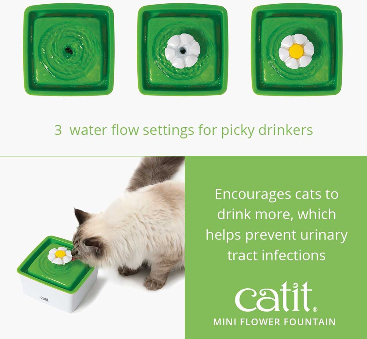 Catit mini outlet filter