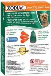 Zodiac PowerSpot with Smart Shield Flea & Tick Control for Dogs, Under 14 kg