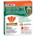 Zodiac PowerSpot with Smart Shield Flea & Tick Control Refill for Dogs, Under 14 kg
