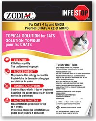 Zodiac Infestop Flea Topical Solution for Cats, Under 4 kg