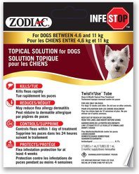 Zodiac Infestop Flea Topical Solution for Dogs, 4.6-11 kg