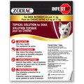 Zodiac Infestop Flea Topical Solution for Dogs, 4.6-11 kg