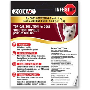 Zodiac Infestop Flea Topical Solution for Dogs, 4.6-11 kg