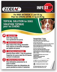 Zodiac Infestop Flea Topical Solution for Dogs, 11-25kg
