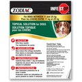 Zodiac Infestop Flea Topical Solution for Dogs, 11-25kg