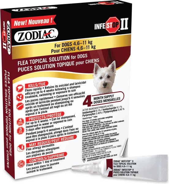 Show full view: Zodiac Infestop II Flea Topical Solution for Dogs, 4.6-11 kg slide 3 of 4