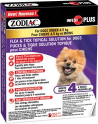 Zodiac Infestop PLUS Flea & Tick Topical Solution for Dogs, 4.5 kg & Under 