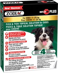 Zodiac Infestop PLUS Flea & Tick Topical Solution for Dogs, 11-25 kg