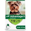 Show in main carousel: Advantage II Flea Treatment for Dogs, 4.5 kg & under, 2 doses slide 1 of 7