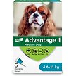 Show in main carousel: Advantage II Flea Treatment for Dogs, 4.6 to 11 kg, 6 doses slide 1 of 7