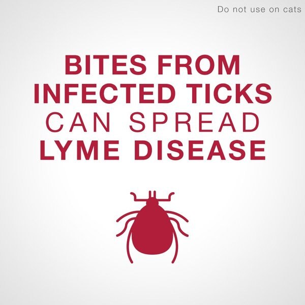 Show full view: K9 Advantix II Flea & Tick Protection for Dogs, 4.5 kg & under, 4 doses slide 3 of 7