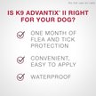 Show in main carousel: K9 Advantix II Flea & Tick Treatment for Dogs, 4.6 to 11 kg, 2 doses slide 5 of 7