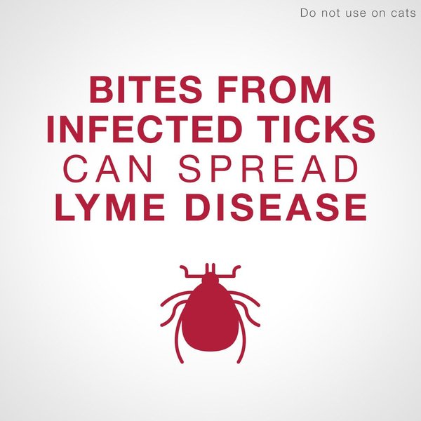 Show full view: K9 Advantix II Flea & Tick Treatment for Dogs, over 25 kg, 4 doses slide 3 of 7