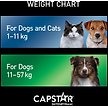 Show in main carousel: Capstar Daily Oral Flea Treatment for Dogs, 11 to 57 kg, 6 doses slide 7 of 7