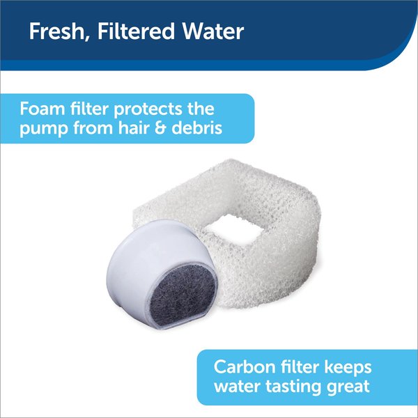 Show full view: PetSafe Drinkwell Pagoda Dog & Cat Fountain, 2.1-L, Blue slide 3 of 12