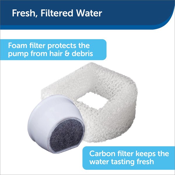 Show full view: PetSafe Drinkwell Cat & Dog Waterer, 3.7-L slide 3 of 9