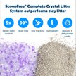 Show in main carousel: PetSafe ScoopFree Complete Disposable Lavender Crystal Cat Litter Trays, 3 count slide 4 of 11