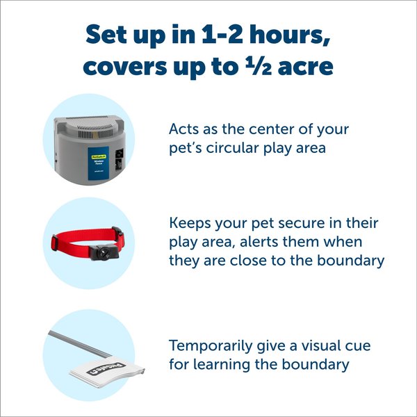 Show full view: PetSafe Wireless Containment Dog System slide 3 of 7