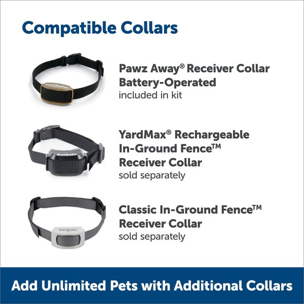 Show full view: PetSafe Pawz Away Indoor Pet Barrier slide 6 of 10