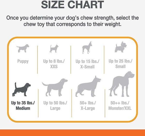 Show full view: Nylabone Antler Alternative Power Chew Venison Flavor Dog Toy, Medium slide 3 of 12