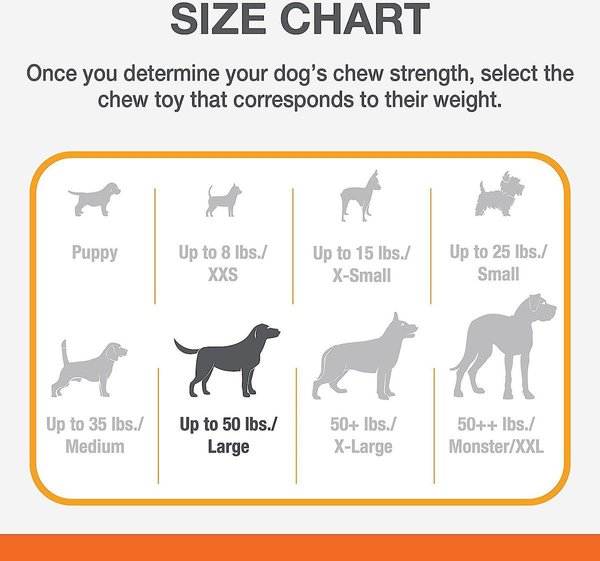 Show full view: Nylabone Power Chew Peanut Butter Curvy Dental Chew Dog Toy slide 4 of 8