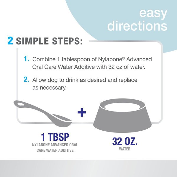 Show full view: Nylabone Advanced Oral Care Dog Dental Water Additive, 32-oz bottle slide 3 of 10