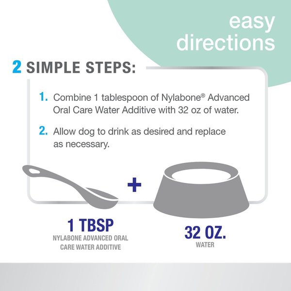 Show full view: Nylabone Advanced Oral Care Breath Freshener Dog & Cat Dental Water Additive, 16-oz bottle slide 3 of 10