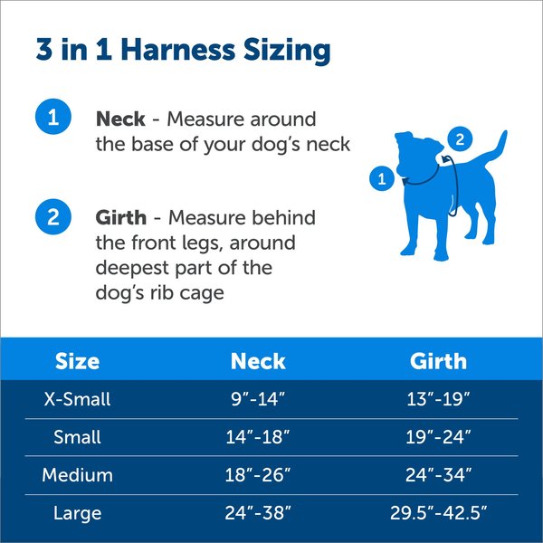 Show full view: PetSafe 3-in-1 Reflective No Pull Dog Harness with Car Control Strap, Small: 19 to 24-in chest slide 6 of 11