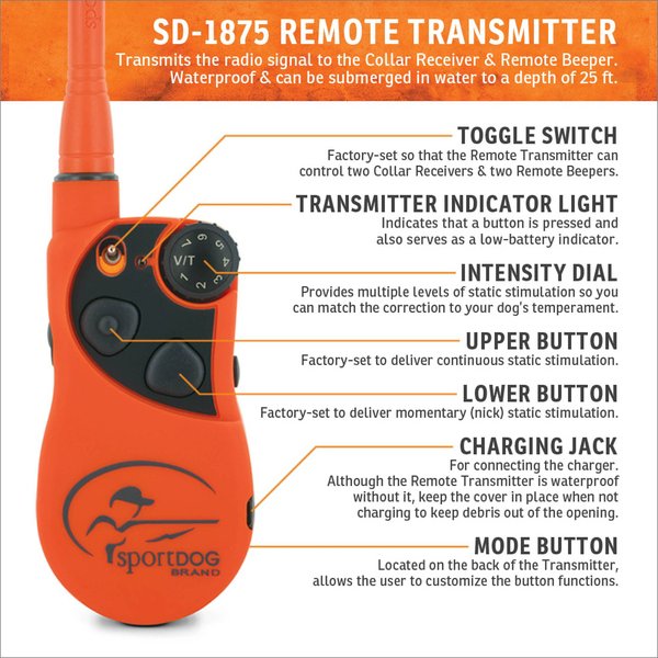 Show full view: SportDOG UplandHunter 1875 Training Dog Collar slide 4 of 8