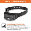 Show in main carousel: SportDOG NoBark 8 Standard Waterproof Dog Bark Collar slide 3 of 10