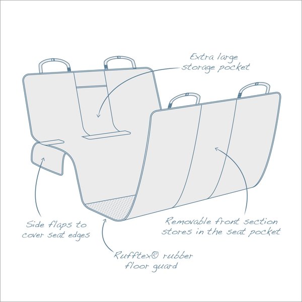 Show full view: Kurgo Coast to Coast Car Seat Cover slide 6 of 9