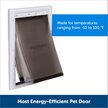 Show in main carousel: PetSafe Aluminum Extreme Weather Dog & Cat Door, X-Large slide 3 of 10