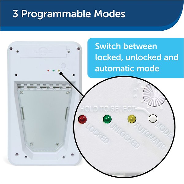 Show full view: PetSafe Electronic Dog & Cat Door, Large slide 3 of 10