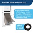 Show in main carousel: PetSafe Extreme Weather Sliding Glass Cat & Dog Door, Medium slide 2 of 8