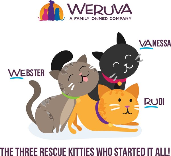 Show full view: Weruva Classic Cat Pate, Press Your Lunch! Chicken Grain-Free Wet Cat Food, 5.5-oz can, case of 8 slide 6 of 12