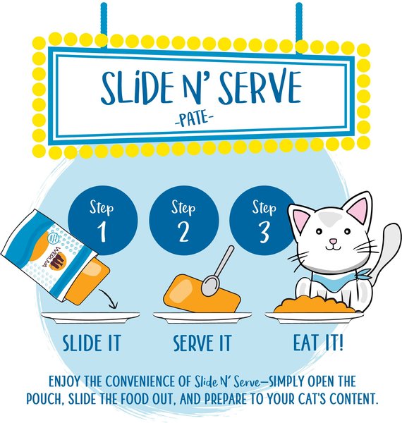 Show full view: Weruva Slide N' Serve Jeopurrdy Licious Chicken Dinner Pate Grain-Free Wet Cat Food, 2.8-oz pouch, case of 12 slide 6 of 10