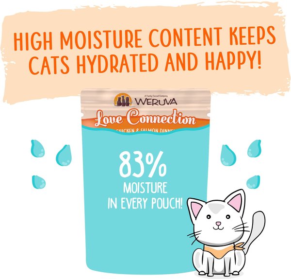 Show full view: Weruva Slide N' Serve Love Connection Chicken & Salmon Dinner Pate Grain-Free Wet Cat Food, 2.8-oz pouch, case of 12 slide 4 of 10
