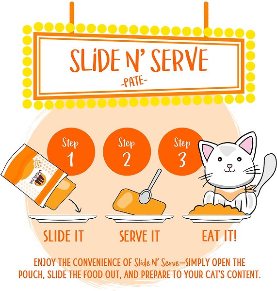Show full view: Weruva Slide N' Serve Love Connection Chicken & Salmon Dinner Pate Grain-Free Wet Cat Food, 2.8-oz pouch, case of 12 slide 6 of 10