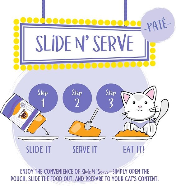 Show full view: Weruva Slide N' Serve The Showcase Chowdown Slide N' Serve Variety Pack Pate Grain-Free Wet Cat Food, 2.8-oz pouch, case of 16 slide 7 of 10
