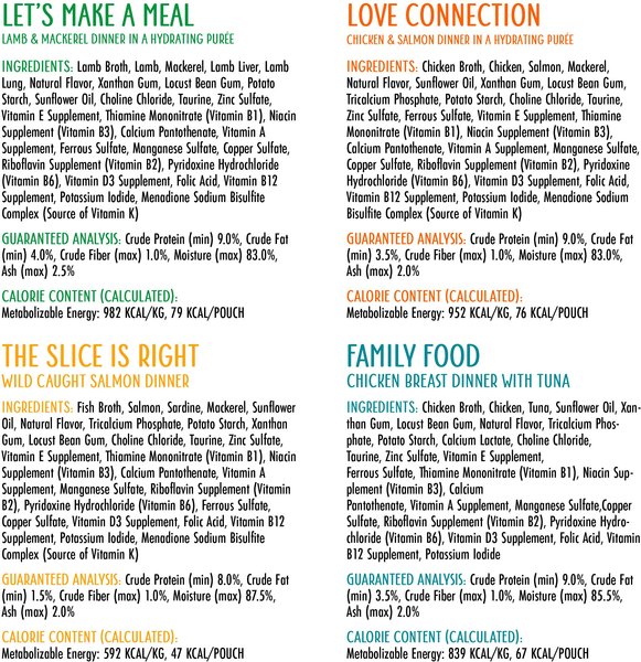 Show full view: Weruva Slide N' Serve The Showcase Chowdown Slide N' Serve Variety Pack Pate Grain-Free Wet Cat Food, 2.8-oz pouch, case of 16 slide 9 of 10