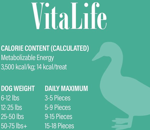Show full view: VitaLife Duck Tenders Jerky Dog Treats, 200-g bag slide 3 of 3