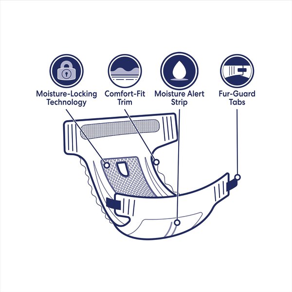 Show full view: Frisco Disposable Female Dog Diapers, Small, 30 count slide 5 of 10