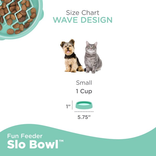 Show full view: Outward Hound Fun Slow Dog Feeder, Mint, 0.75-cup slide 4 of 8