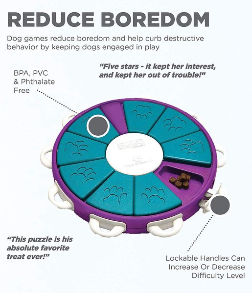 Show full view: Nina Ottosson by Outward Hound Twister Interactive Treat Puzzle Dog Toy slide 3 of 9