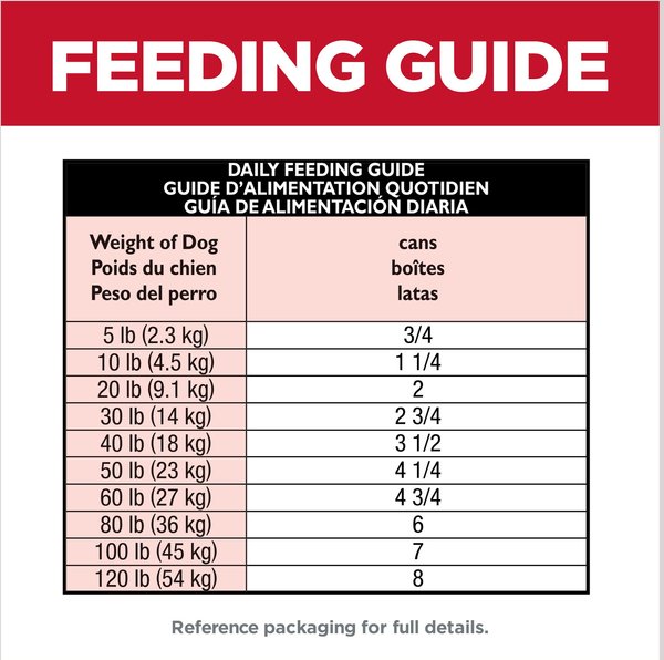 Show full view: Hill's Science Diet Adult Perfect Digestion Chicken, Vegetable & Rice Stew Canned Dog Food, 362-g can, case of 12 slide 8 of 10