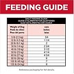 Show in main carousel: Hill's Science Diet Adult Perfect Digestion Chicken, Vegetable & Rice Stew Canned Dog Food, 362-g can, case of 12 slide 8 of 10